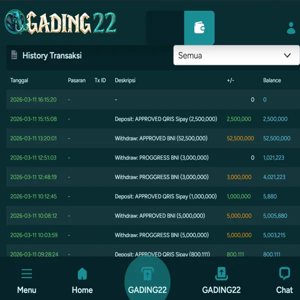GADING22 APK Download Versi Terbaru